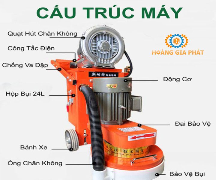 Cấu tạo của máy mài sàn G350