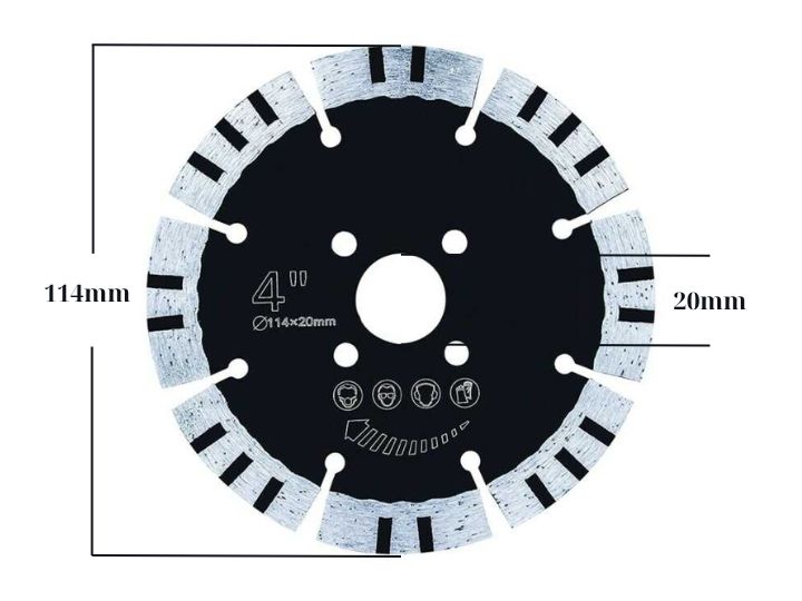 Thông số lưỡi cắt