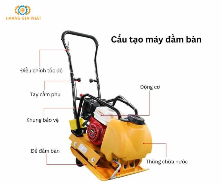 Máy đầm bàn